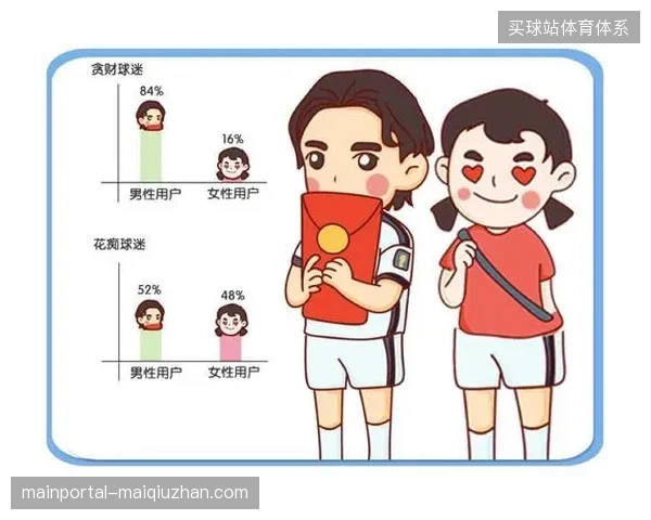 分销链路割裂导致世界杯观众画像在不同平台间断层